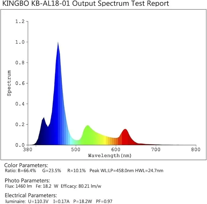 uv led aquarium light 04